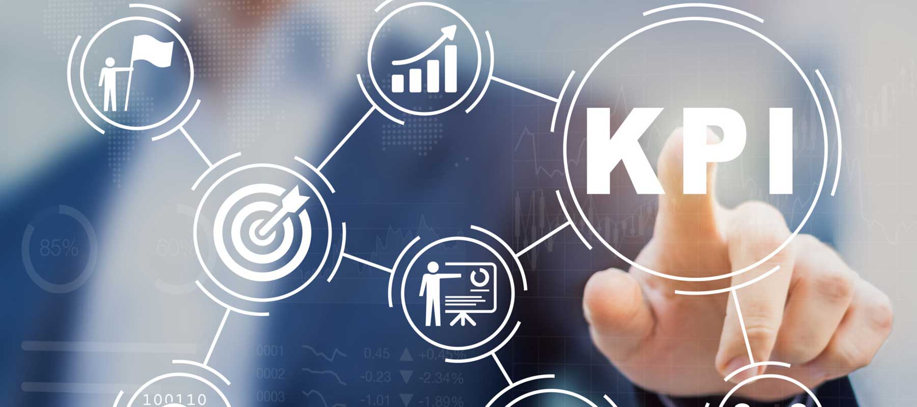 How to Set Meaningful KPIs